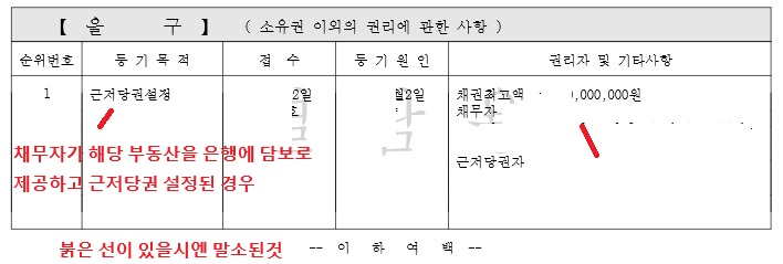 등기부등본