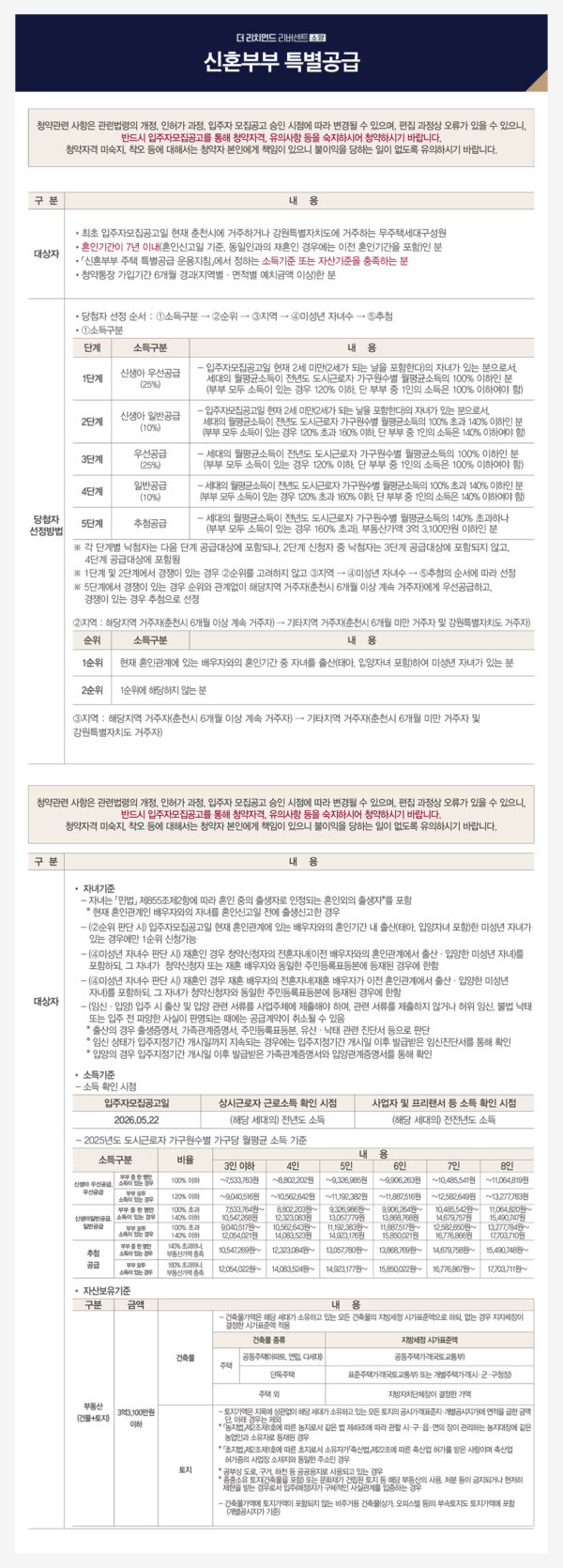 더 리치먼드 리버센트 소양 공식 이미지