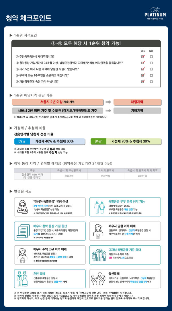쌍용 더 플래티넘 서대문 공식 이미지