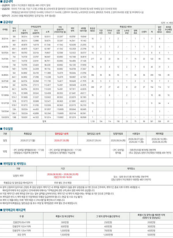 창원 한신더휴 메가센텀 공식 이미지