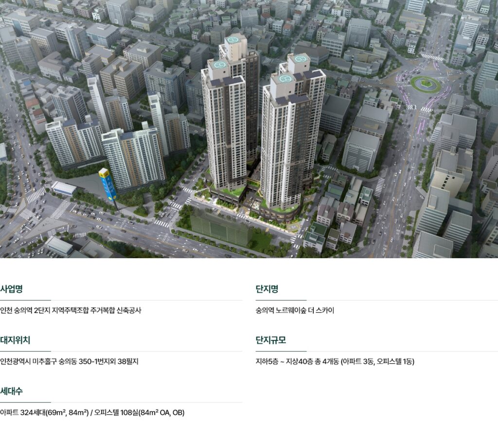 숭의역 노르웨이숲 더 스카이 공식 이미지