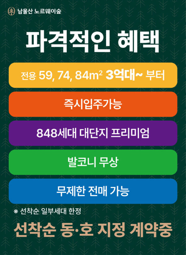 남울산 노르웨이숲(조합원 취소분)(2회차) 공식 이미지