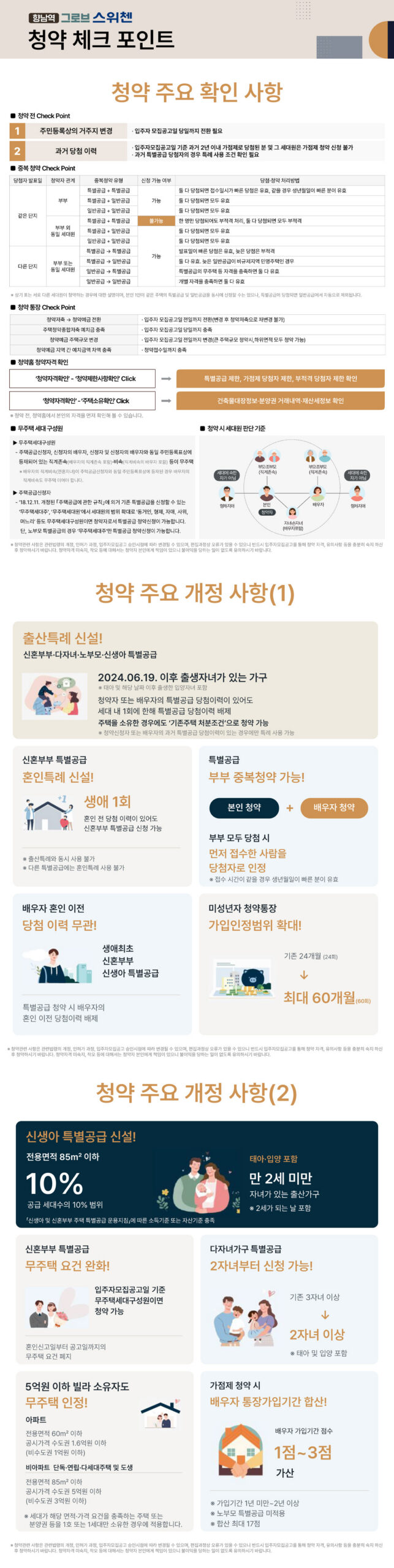 향남역 그로브 스위첸 공식 이미지